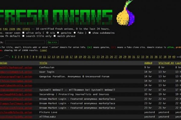 Dark net официальный сайт