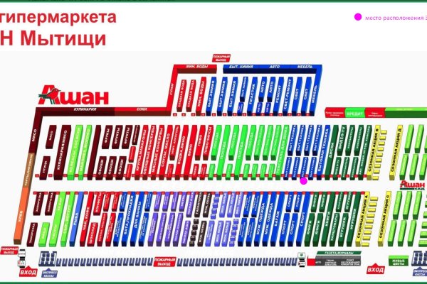 Ссылка кракен cc
