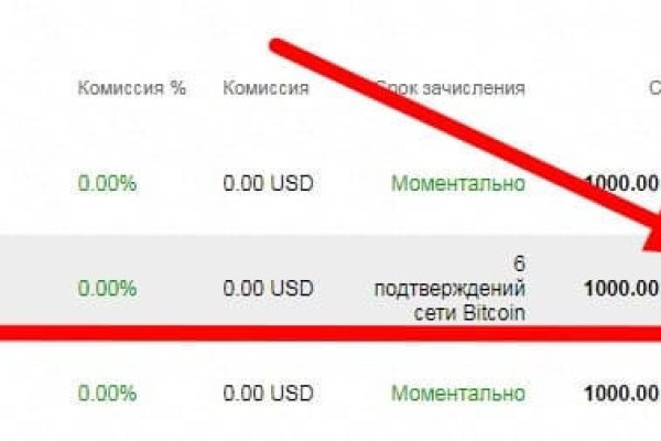 Сайт кракен тор браузера