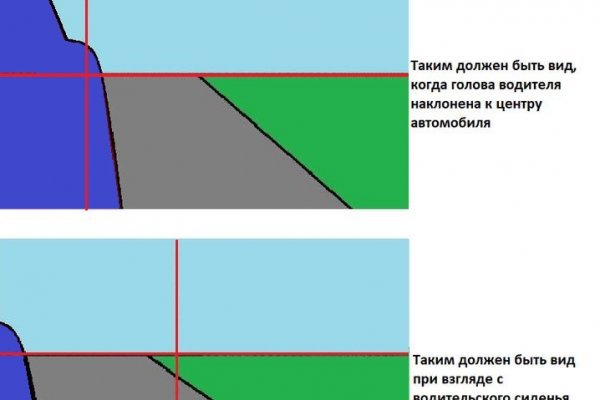 Кракен тор ссылка сегодня