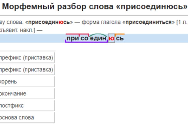 Кракен зеркало на тор