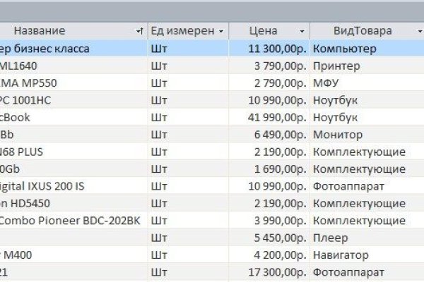 Кракен даркнет аккаунт