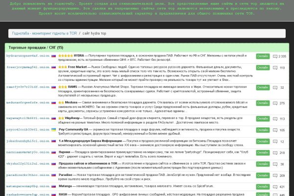Кракен маркетплейс ссылка krakenat2krnkrnk com