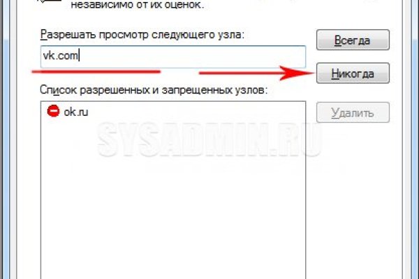 Что такое кракен плейс